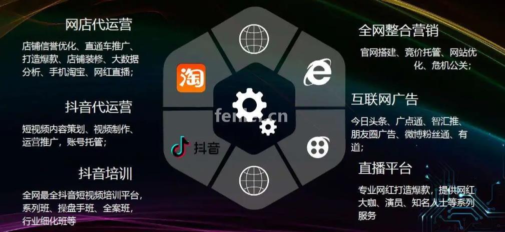 浙江丽水影视后期培训 PS修图 PR AE 短视频剪辑培训机